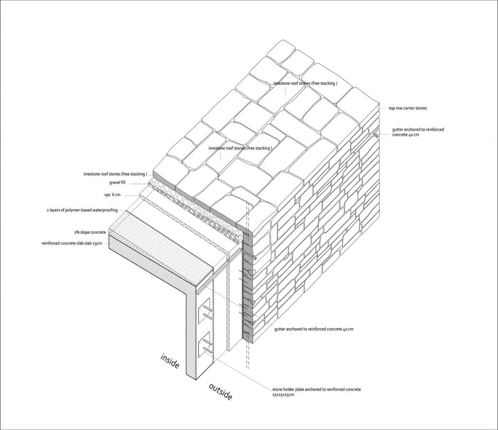 BIM建筑|隐蔽式建构，宗古尔达克洞穴游客中心 / Yalin Architectural Design