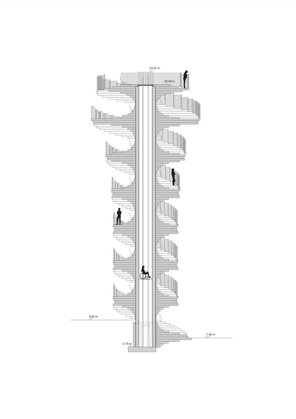 BIM建筑|马尔斯克塔 / BIG