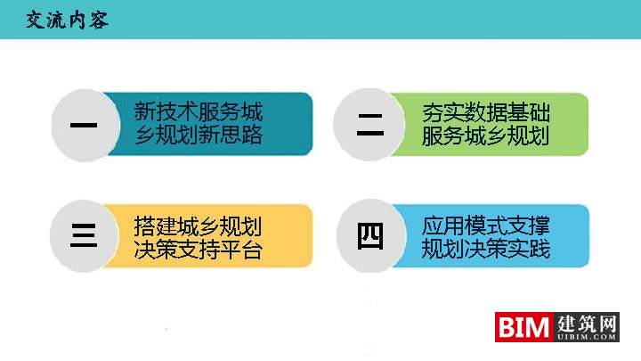 城乡规划决策支持平台建设与应用pdf/ppt，汇报智慧城市技术文档下载