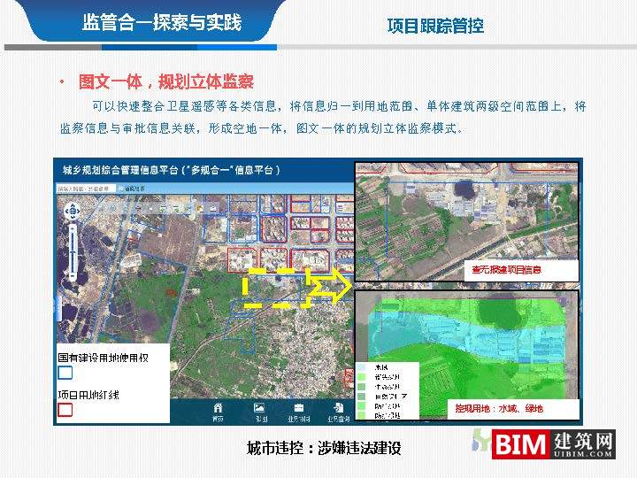 从多规合一到监管合一pdf/ppt，汇报智慧城市技术文档下载