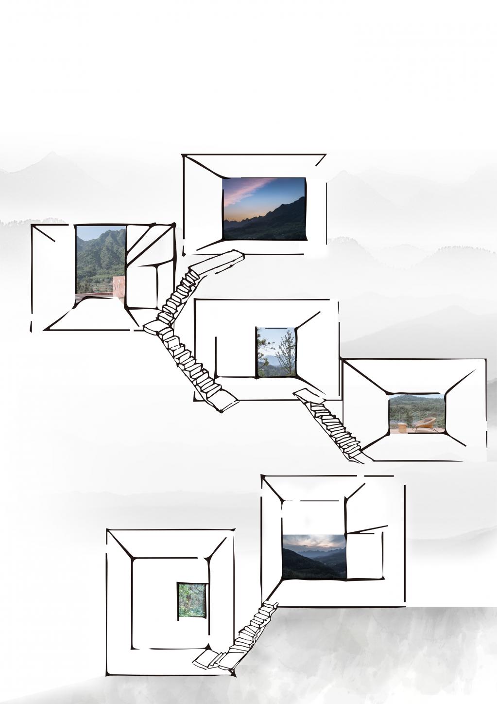 BIM建筑|高山流水 松林里的红色石屋 / 素建筑设计事务所