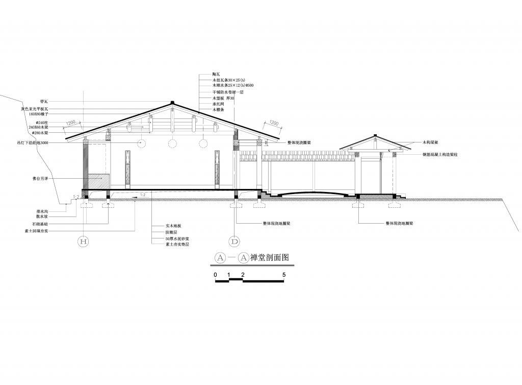 BIM建筑|山禅水定——大和禅院扩建设计 / 上海善祥建筑