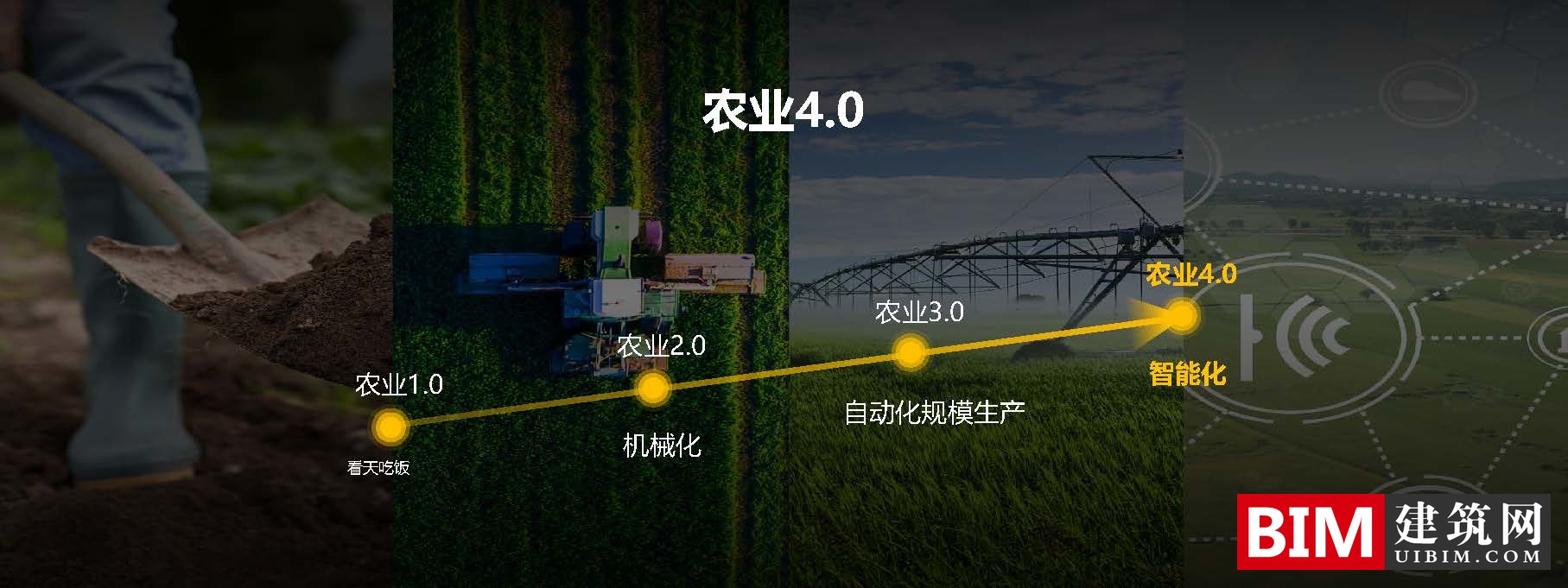 华为打造智慧城市汇报文档，引领新型智慧城市建设，智慧城市5G应用，技术文档下载