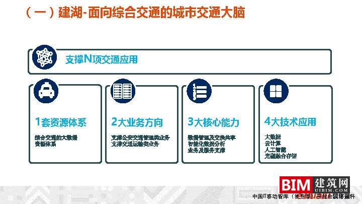 城市综合交通数据湖的建设及运营_，汇报智慧城市技术文档下载