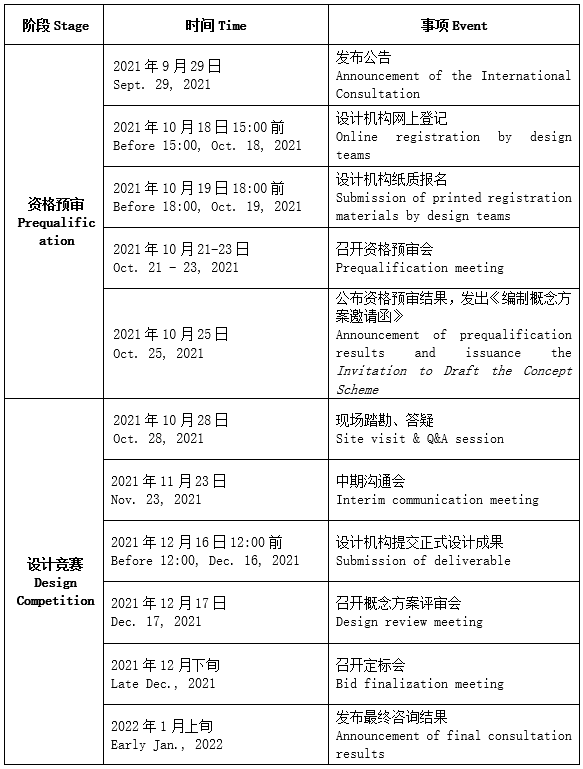 BIM建筑|三江六岸迎宾慢行桥概念方案设计国际咨询正式公告