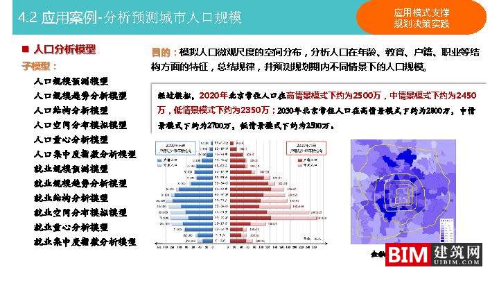 城乡规划决策支持平台建设与应用pdf/ppt，汇报智慧城市技术文档下载