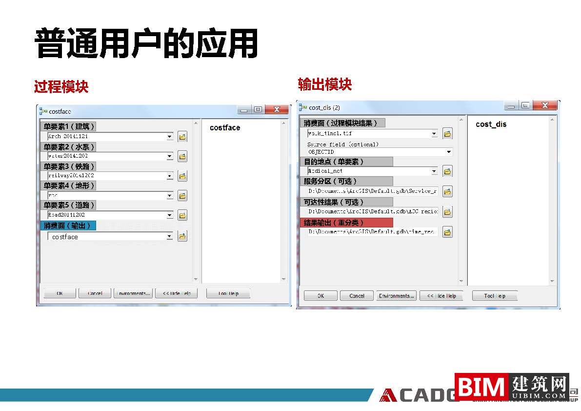 从普通用户到重GIS用户、GIS软件在规划领域的应用实践ppt/pdf，GIS智慧城市汇报文档下载