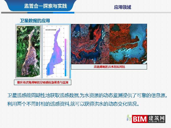 从多规合一到监管合一pdf/ppt，汇报智慧城市技术文档下载
