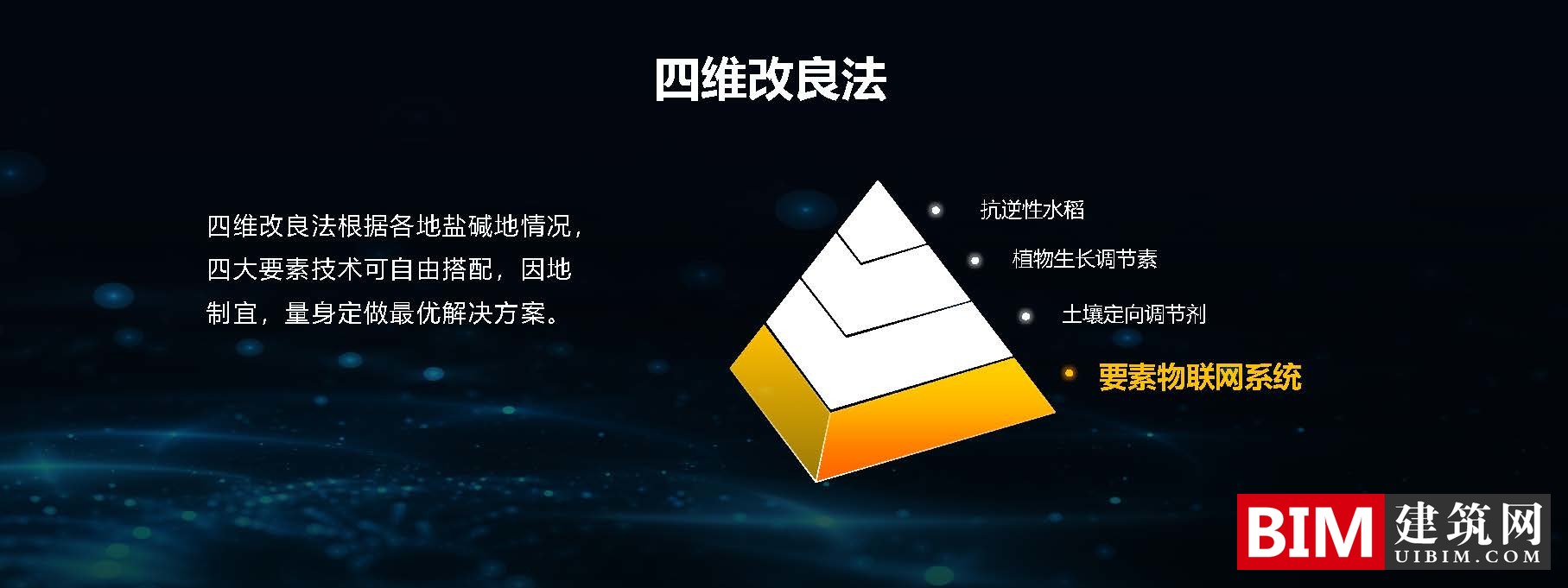 华为打造智慧城市汇报文档，引领新型智慧城市建设，智慧城市5G应用，技术文档下载