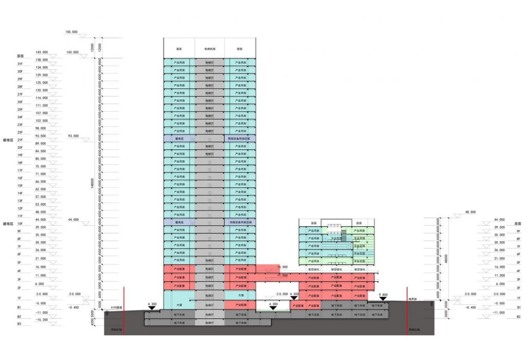 BIM建筑|珠海格力三溪科创小镇首期建设项目设计 / 深圳市建筑设计研究总院有限公司