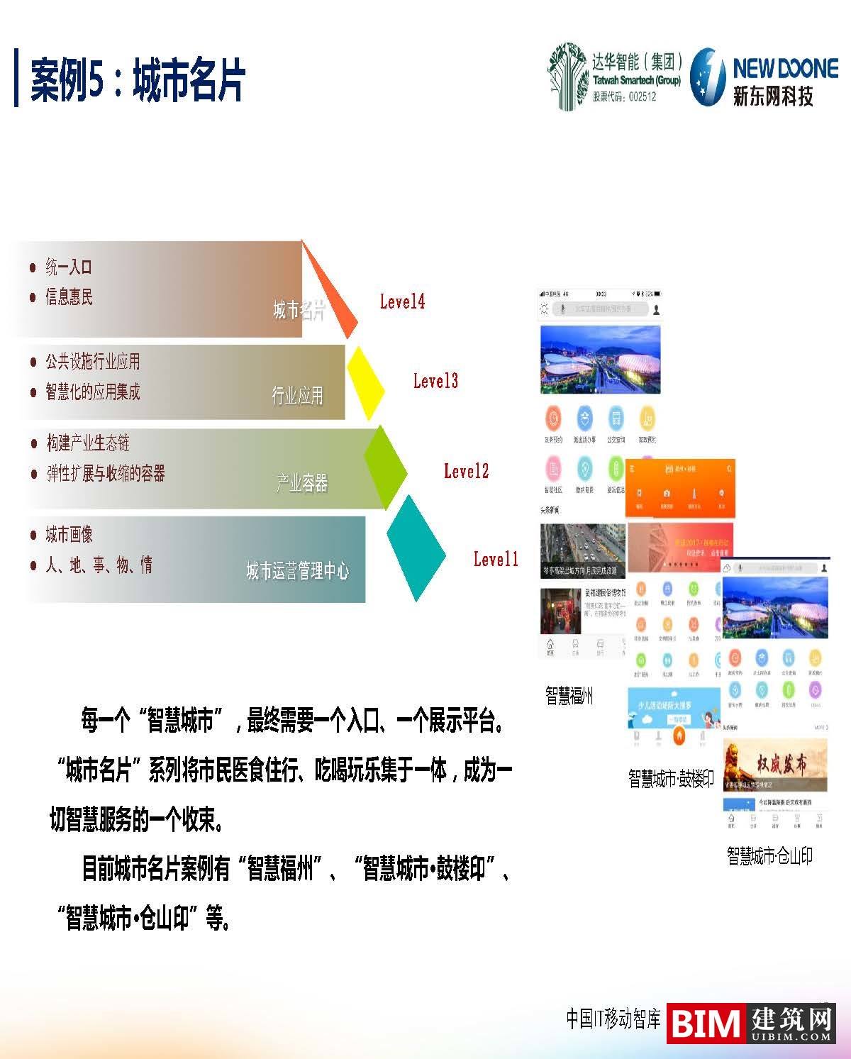 智慧城市下的大数据创新PPT/PDF，汇报BIM技术文件下载