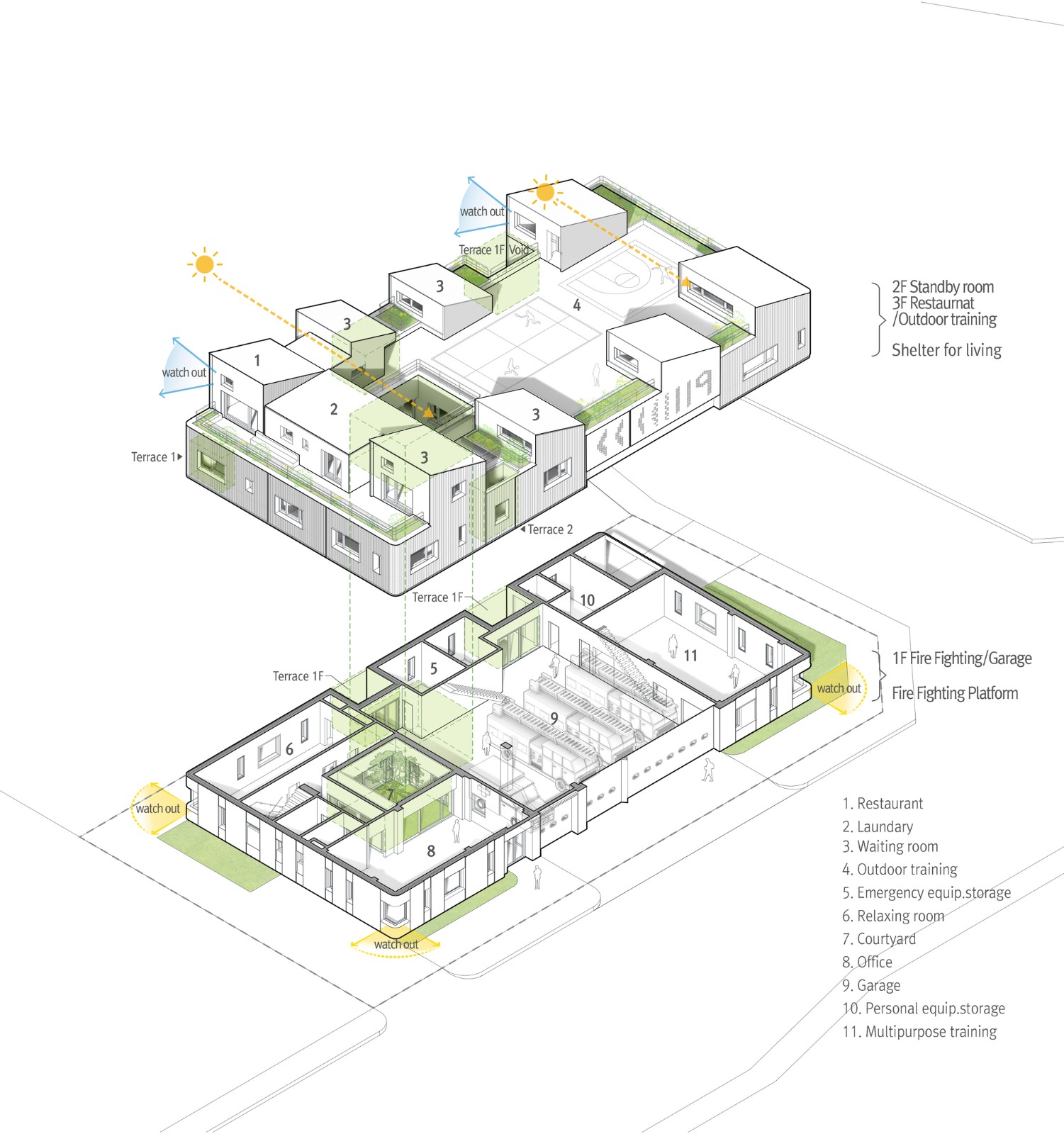 BIM建筑|江一洞119消防站 / OA-Lab