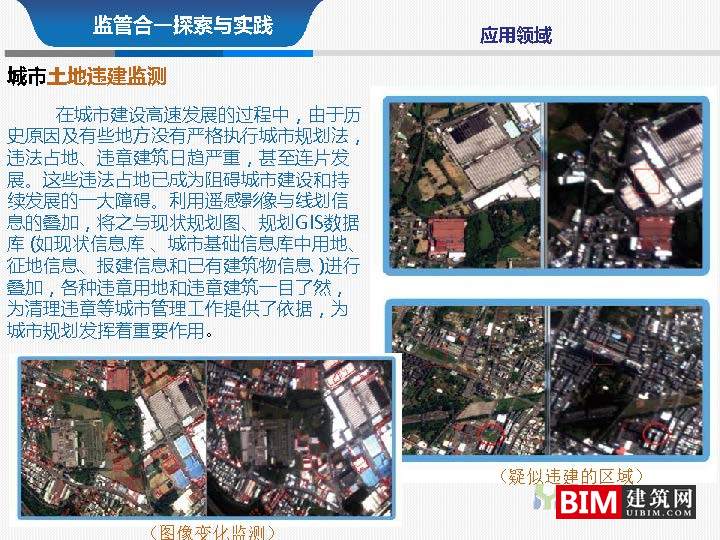 从多规合一到监管合一pdf/ppt，汇报智慧城市技术文档下载