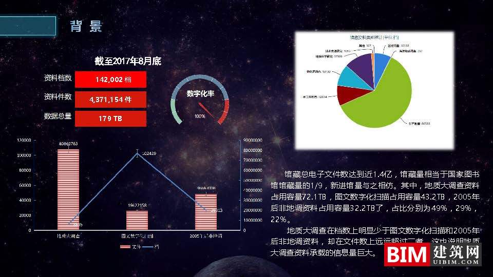 GIS在地质领域中独特的示踪与溯源应用，汇报技术文件下载