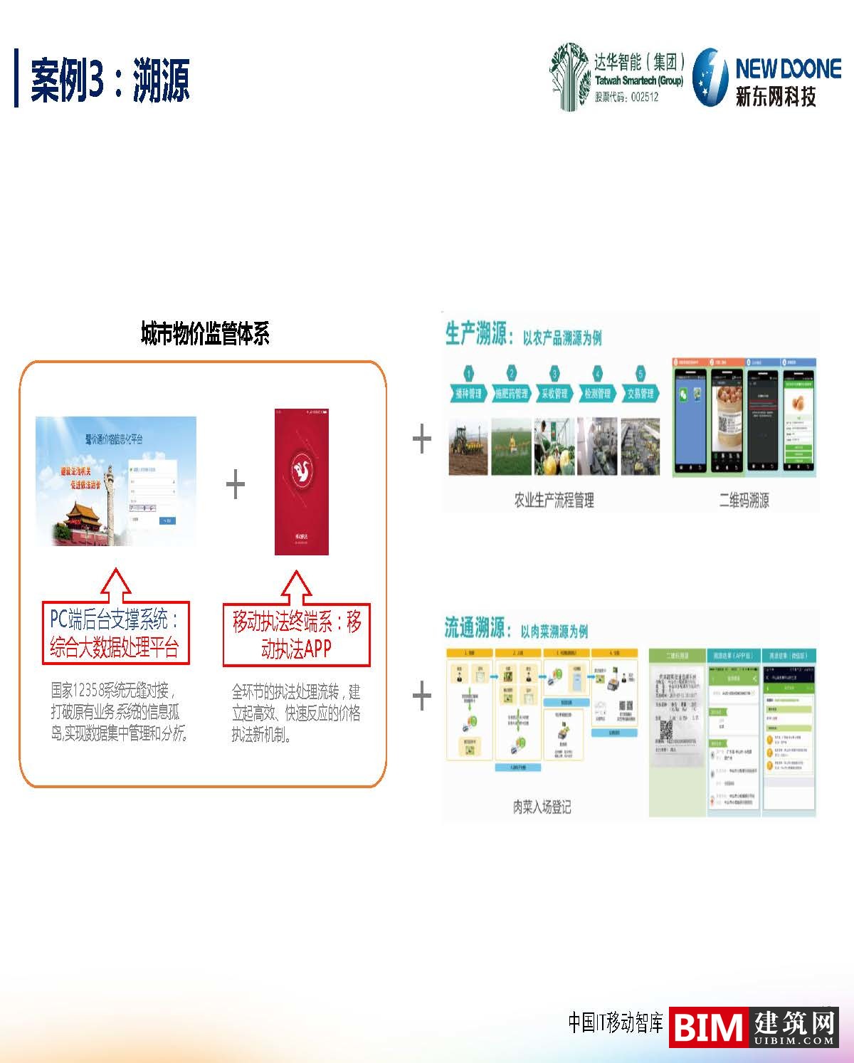智慧城市下的大数据创新PPT/PDF，汇报BIM技术文件下载
