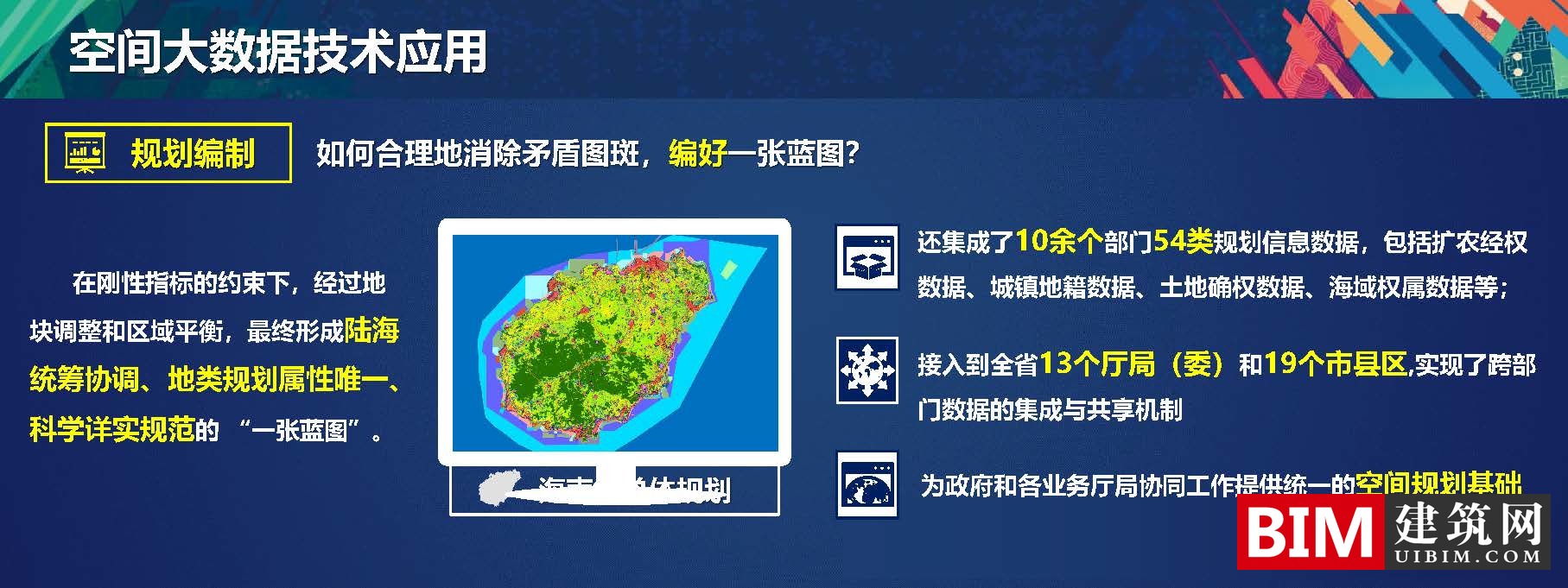 多规合一中的空间大数据解决方案，一本规划一张蓝图，PDF技术应用汇报文档下载