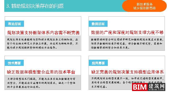 城乡规划决策支持平台建设与应用pdf/ppt，汇报智慧城市技术文档下载