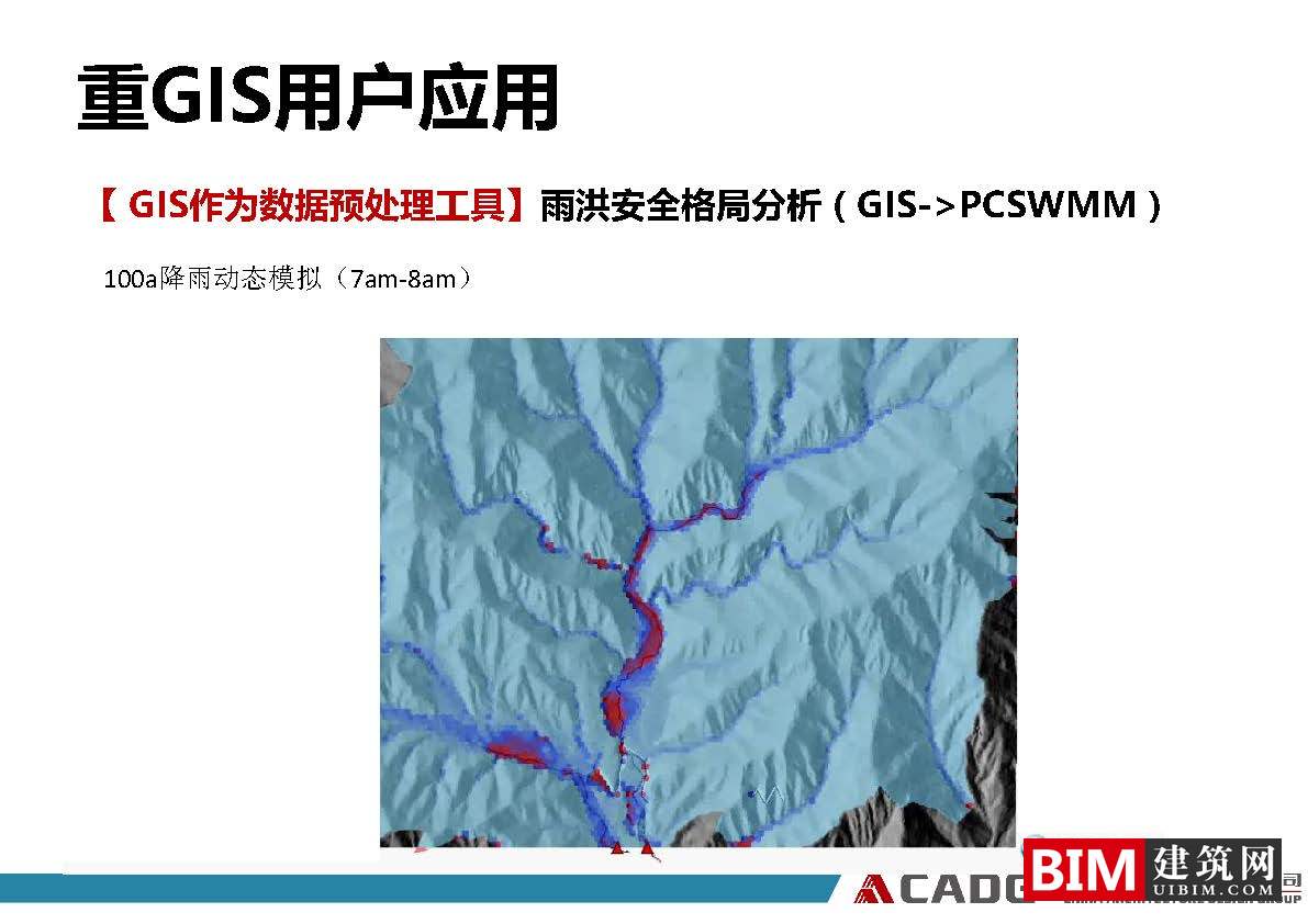从普通用户到重GIS用户、GIS软件在规划领域的应用实践ppt/pdf，GIS智慧城市汇报文档下载