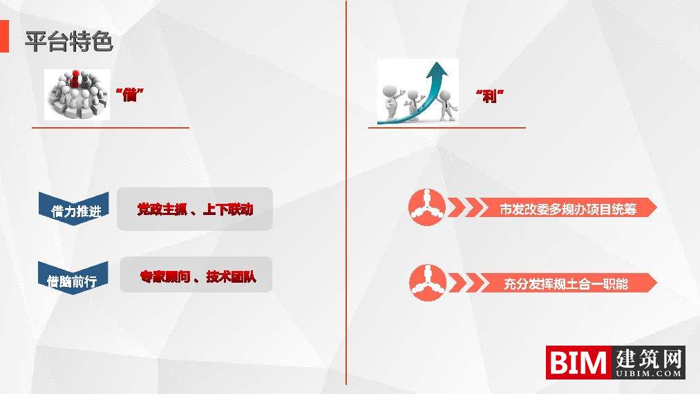 沈阳市“多规合一”信息平台开发及应用.pdf，智慧城市技术汇报文档下载