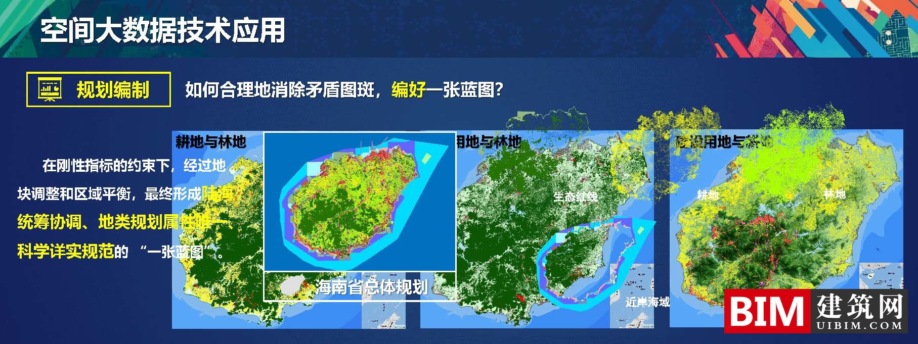 多规合一中的空间大数据解决方案，一本规划一张蓝图，PDF技术应用汇报文档下载