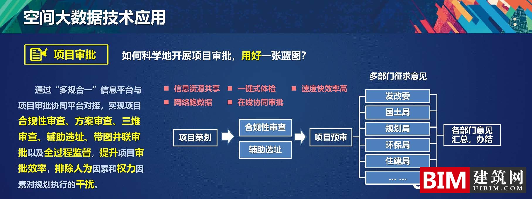 多规合一中的空间大数据解决方案，一本规划一张蓝图，PDF技术应用汇报文档下载