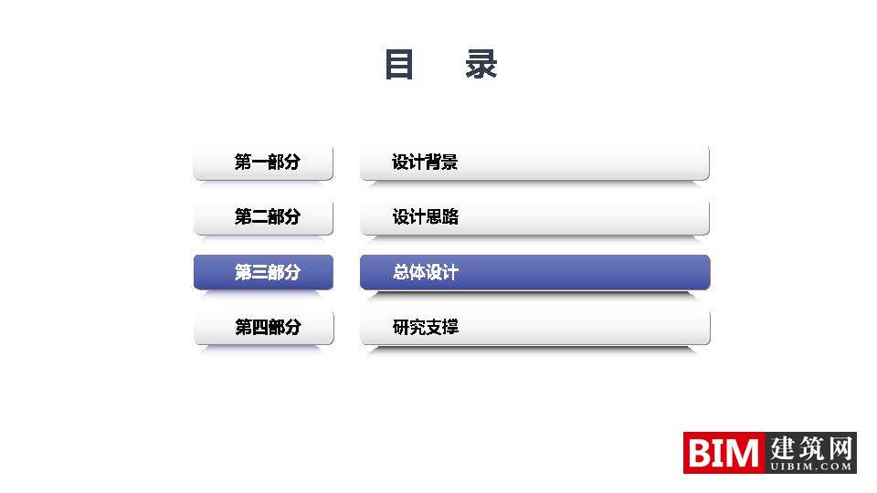 大数据支持下的地灾监测预警平台设计思路，智慧城市BIM技术文档下载