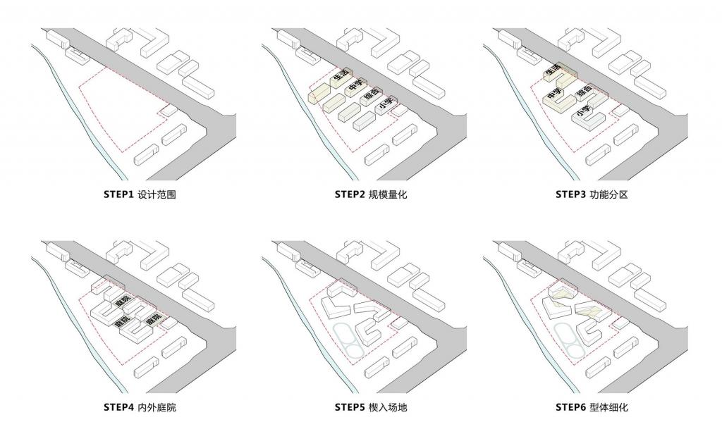 BIM建筑|北京人大附中航天城学校 / 北京市建筑设计研究院