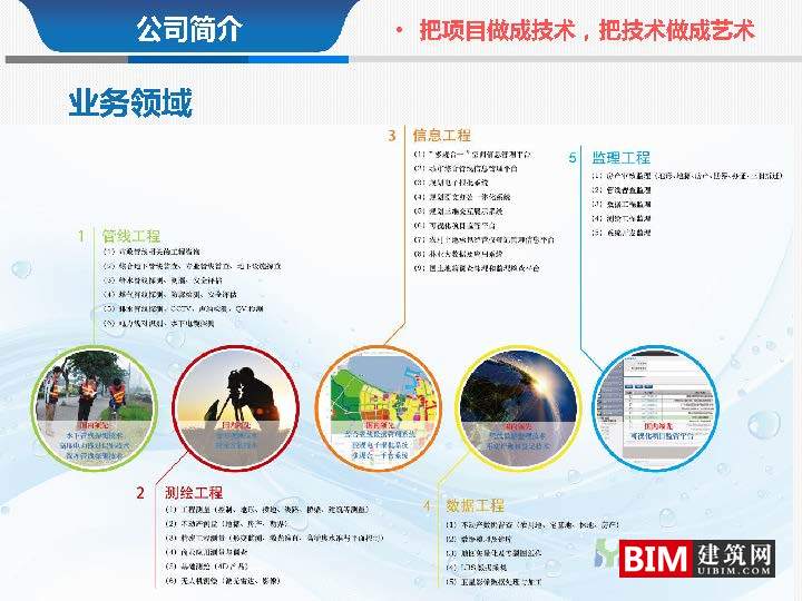 从多规合一到监管合一pdf/ppt，汇报智慧城市技术文档下载