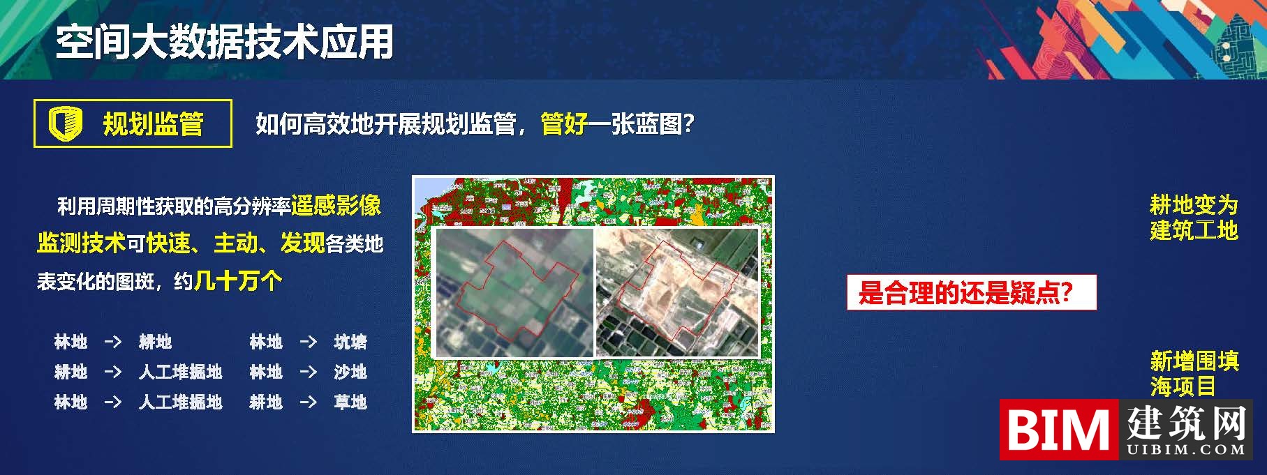 多规合一中的空间大数据解决方案，一本规划一张蓝图，PDF技术应用汇报文档下载