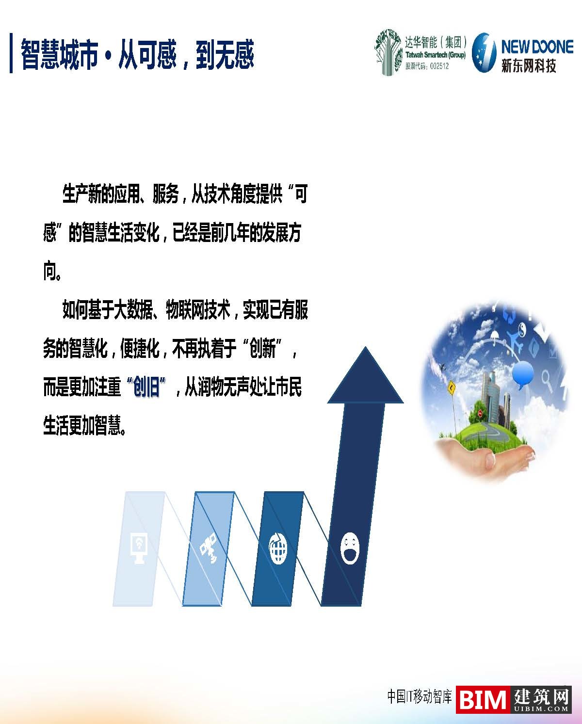 智慧城市下的大数据创新PPT/PDF，汇报BIM技术文件下载