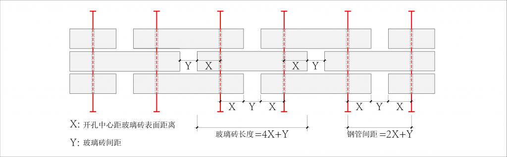 BIM建筑|苏州“狮子口”遗址环境保护与扩建 / 上海日清