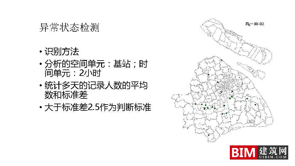 手机信令数据在城市规划中的应用：框架与案例.pdf，城市规划智慧城市汇报技术文档下载