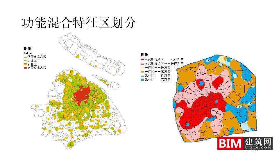 手机信令数据在城市规划中的应用：框架与案例.pdf，城市规划智慧城市汇报技术文档下载