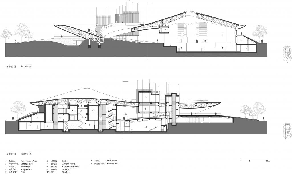 BIM建筑|杨丽萍表演艺术中心 / 朱锫建筑事务所