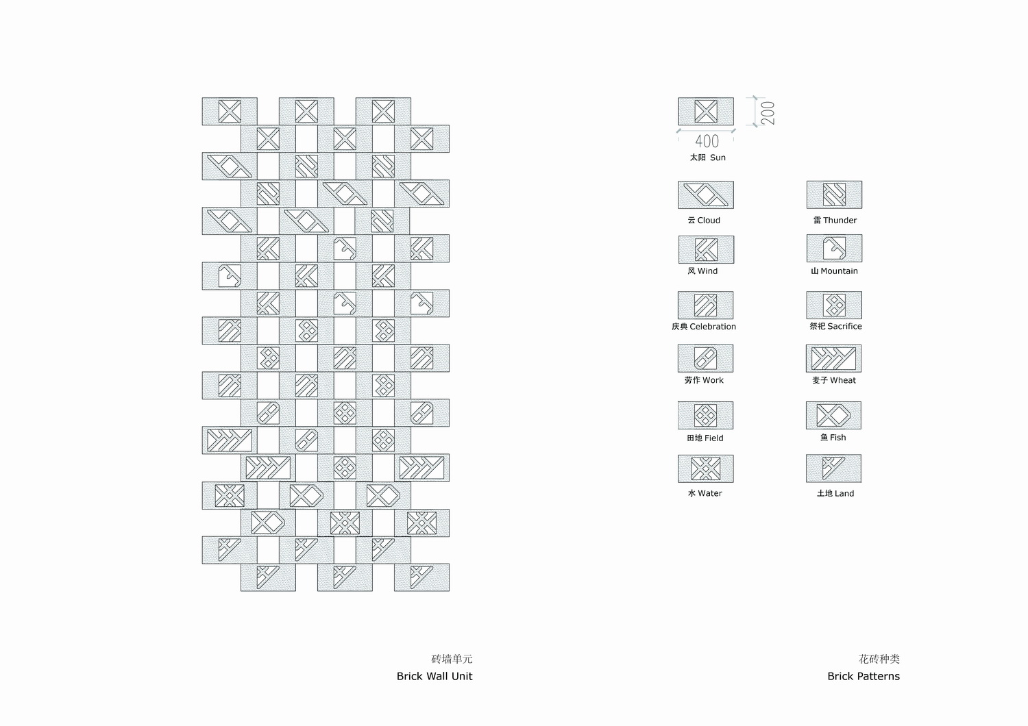 BIM建筑|景宁惠明茶工坊/ DnA_Design and Architecture