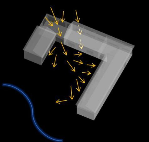 BIM建筑|这个川西林盘更新作品，为什么获国家级科学技术奖？
