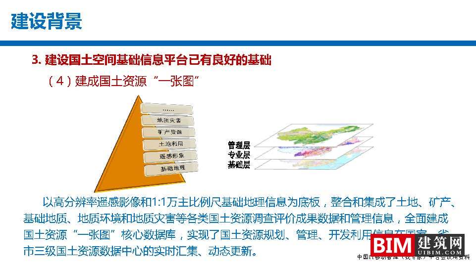 国土空间基础信息平台建设，一张图规划，GIS+BIM智慧城市汇报技术文档下载