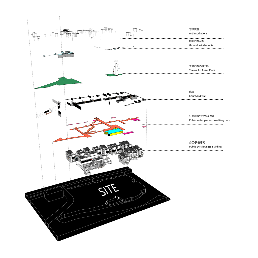 BIM建筑|桐乡原舍·河洲 | 上海严旸建筑设计工作室