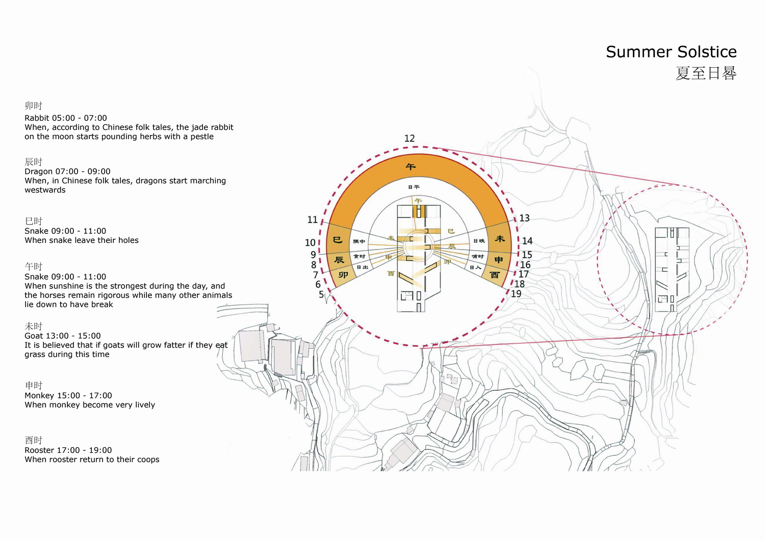 BIM建筑|景宁惠明茶工坊/ DnA_Design and Architecture