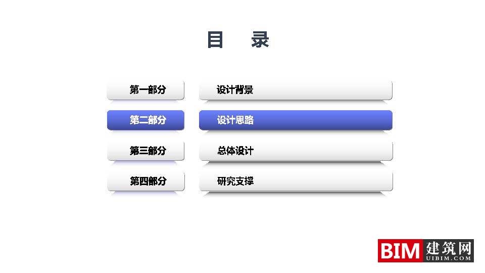 大数据支持下的地灾监测预警平台设计思路，智慧城市BIM技术文档下载