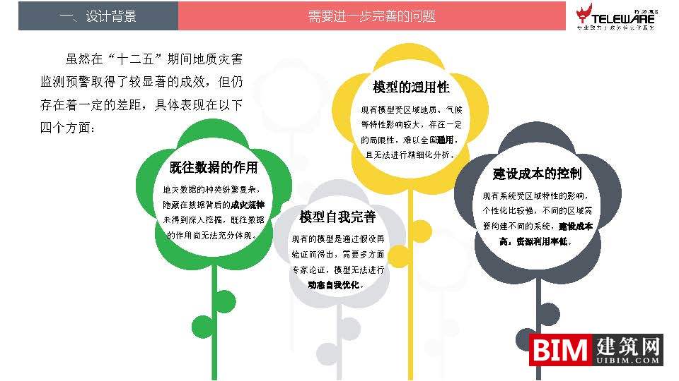 大数据支持下的地灾监测预警平台设计思路，智慧城市BIM技术文档下载