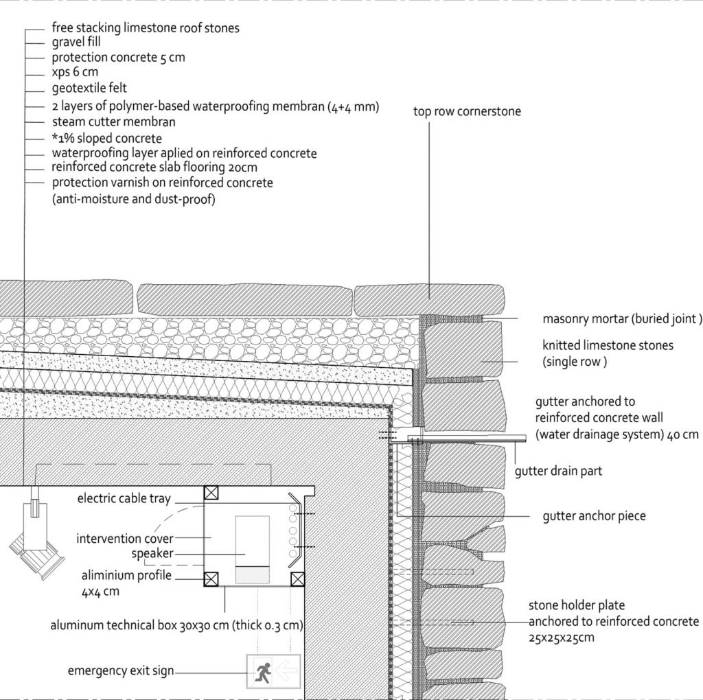 BIM建筑|隐蔽式建构，宗古尔达克洞穴游客中心 / Yalin Architectural Design