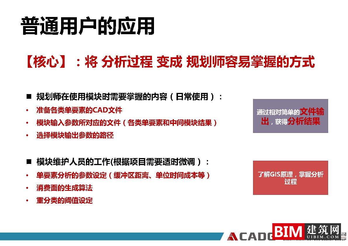 从普通用户到重GIS用户、GIS软件在规划领域的应用实践ppt/pdf，GIS智慧城市汇报文档下载