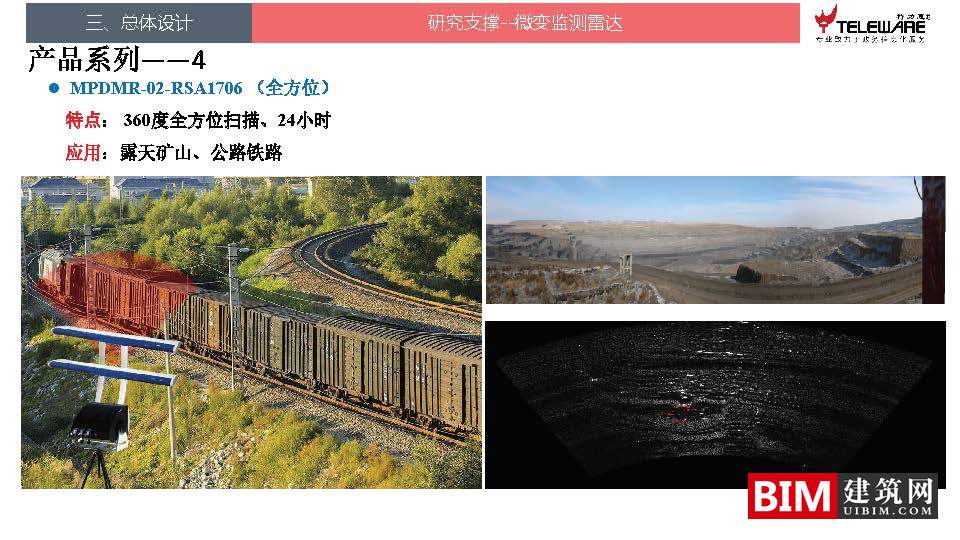 大数据支持下的地灾监测预警平台设计思路，智慧城市BIM技术文档下载