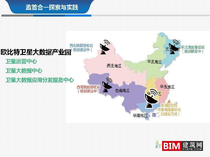 从多规合一到监管合一pdf/ppt，汇报智慧城市技术文档下载
