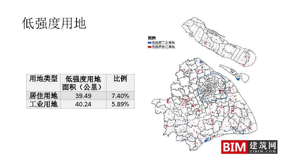 手机信令数据在城市规划中的应用：框架与案例.pdf，城市规划智慧城市汇报技术文档下载