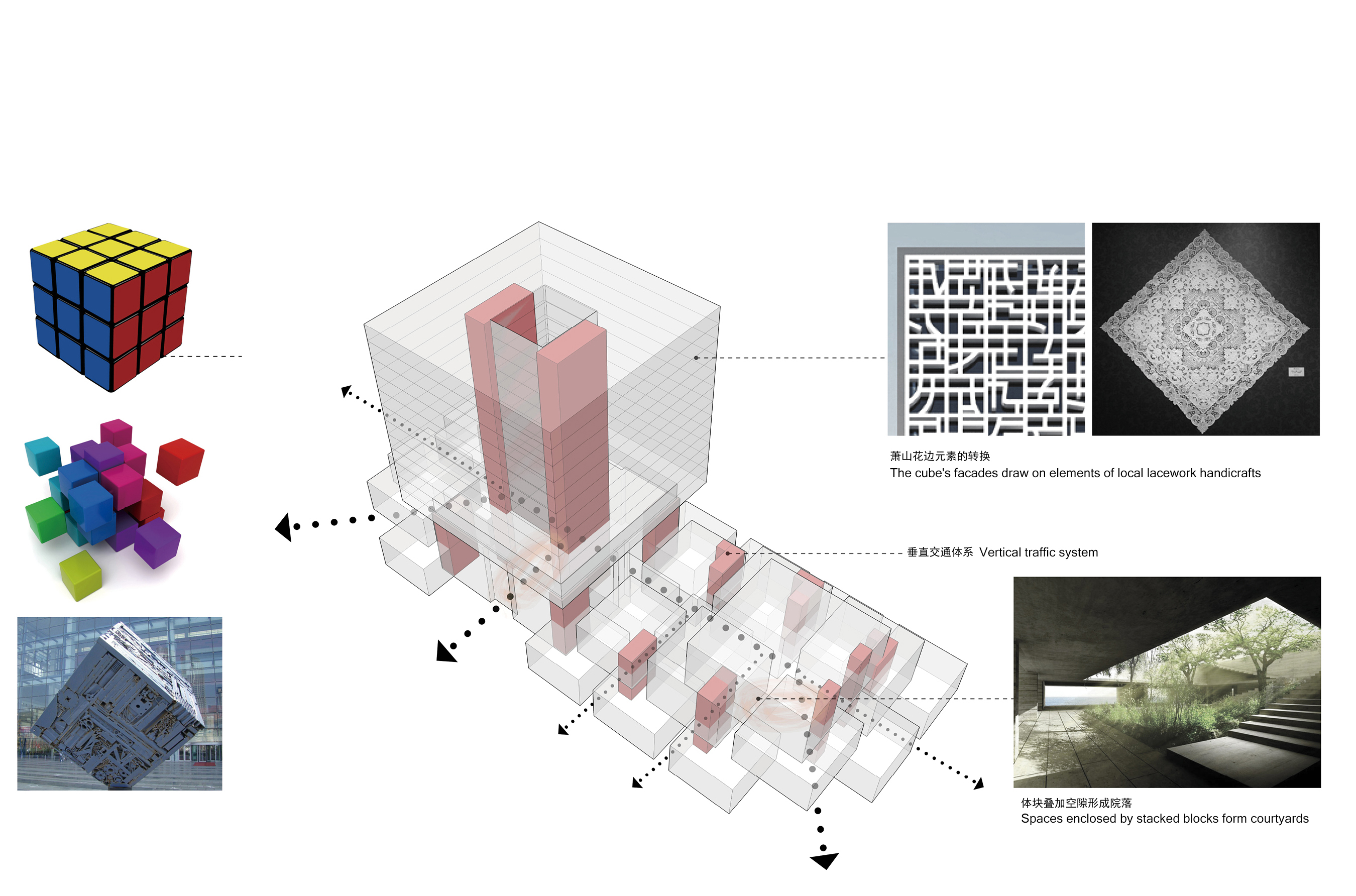 BIM建筑|“能量魔方” 萧山科技城创业谷 / 浙江大学建筑设计研究院有限公司