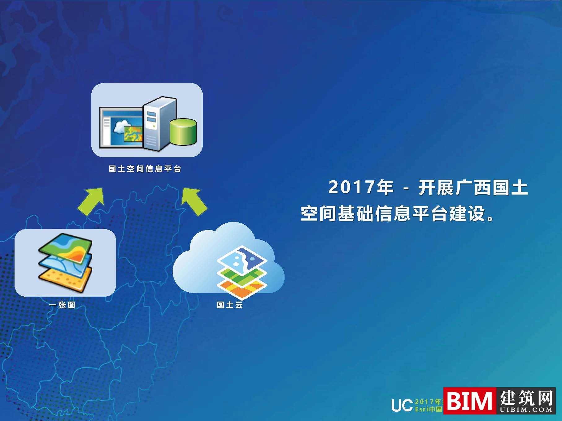 GIS广西国土空间基础信息平台建设，一张图规划，智慧城市汇报PDF技术文档下载