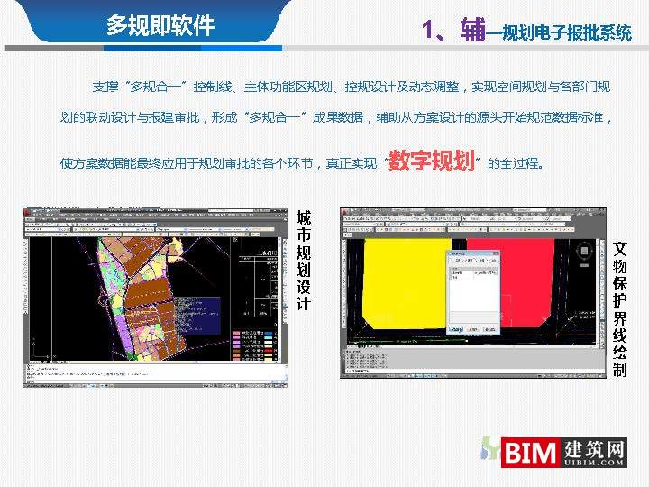 从多规合一到监管合一pdf/ppt，汇报智慧城市技术文档下载
