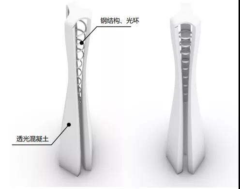 BIM建筑|温暖与触动：华盈尚景馥香湖灯塔设计竞赛结果公告